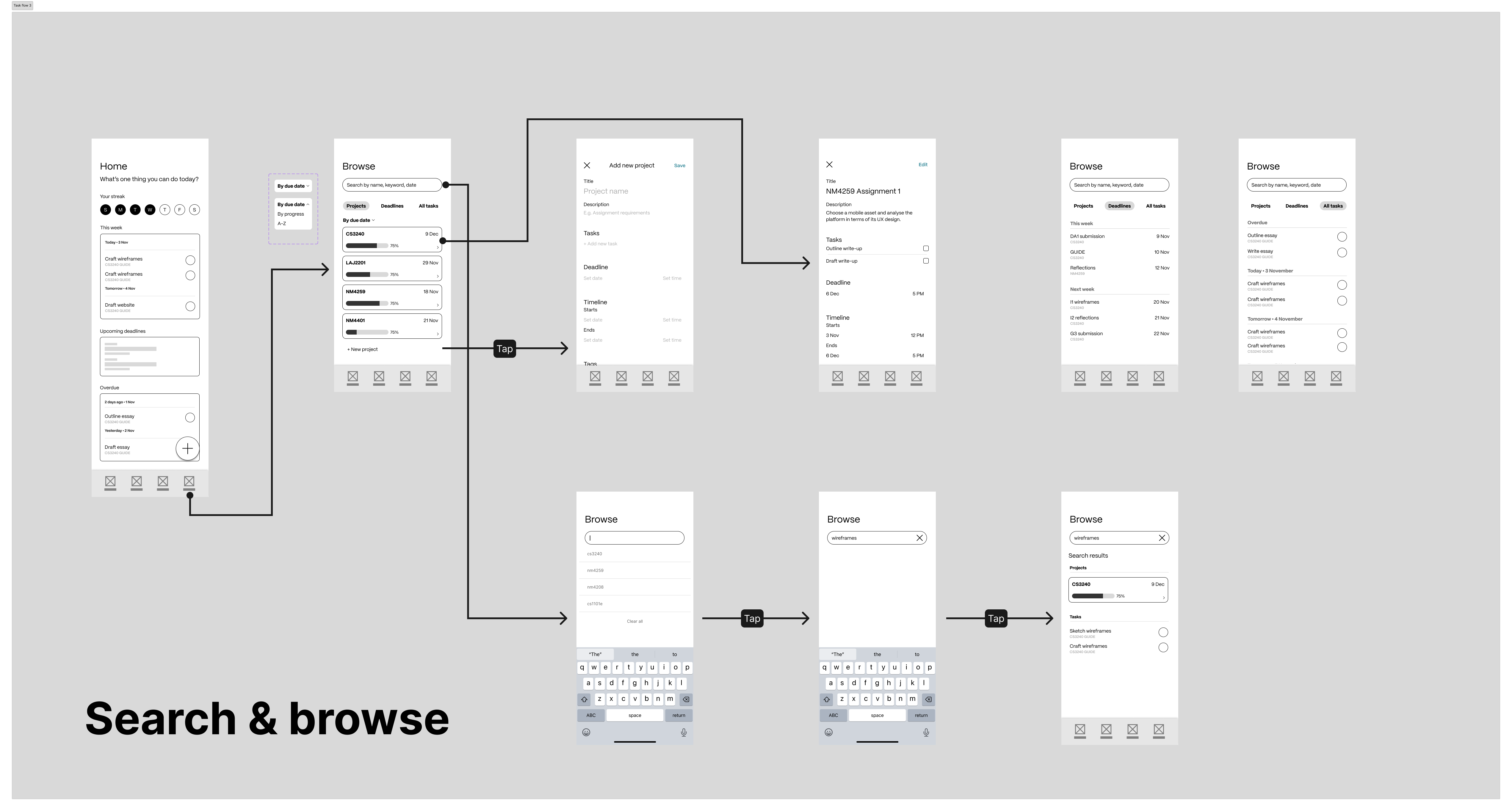 Key user task flow 3